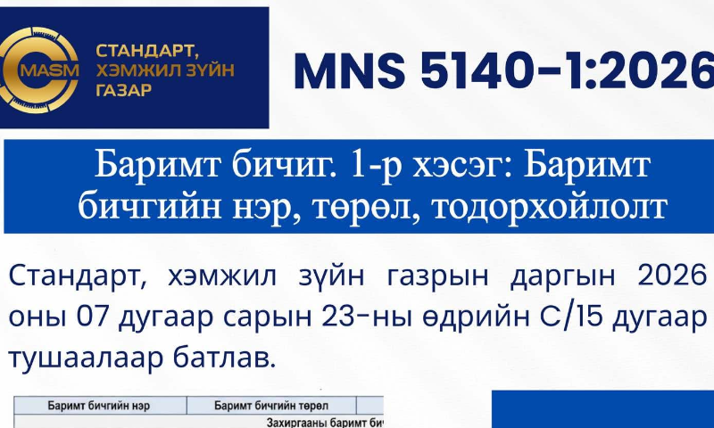 Стандарт, хэмжил зүйн газрын даргын тушаалаар MNS 5140:2026 "Баримт бичгийн стандарт" шинэчлэгдэн батлагдаж, 2026 оны 7-р сарын 24-ний өдрөөс эхлэн улсын хэмжээнд мөрдөгдөж эхэлсэн билээ.

✅Энэхүү стандарт нь байгууллагын цаасан болон цахим баримт бичгийг боловсруулах, баталгаажуулах үйл ажиллагааг илүү тодорхой, нэгдсэн зохицуулалтаар хангаж, практикт тулгардаг эргэлзээтэй асуудлуудыг шийдсэн болно. Шинэчилсэн стандартад баримт бичгийн нэр төрөлд өөрчлөлт ороогүй бөгөөд зарим нэр томьёо, тодорхойлолтыг илүү оновчтой болгон өөрчилсөн юм.

&#55357&#56599Та албан баримт бичгийн шинэчлэгдсэн стандартын нэгдүгээр хэсэг болох баримт бичгийн нэр, төрөл, тодорхойлолт хэсгийг энэхүү QR кодыг уншуулан үнэ төлбөргүй татаж аваарай.